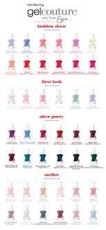 Essie Gel Couture Launch Collection All 42 Swatches