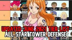 Empires & puzzles best heroes tier list (april 2021) by tim updated april 19, 2021, 6:53 pm. New Meta All Star Tower Defense Tier List Goku 6 Star June 2021 Update Youtube