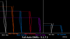 Mk14 Vss Full Auto Dmr Recoil Chart Correct For Latest