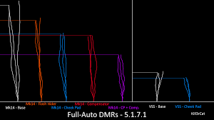 mk14 vss full auto dmr recoil chart correct for latest