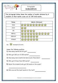 Pictograph Worksheets For Kindergarten Handling Data Pictographs Worksheets In 2020 Math Addition Worksheets Kids Math Worksheets Picture Graph Worksheets