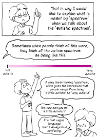 Understanding The Spectrum A Comic Strip Explanation The