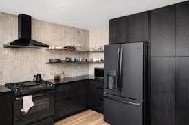 This door style shows clean,sleek, and straight lines. Slab Cabinets What They Are And How Much They Cost