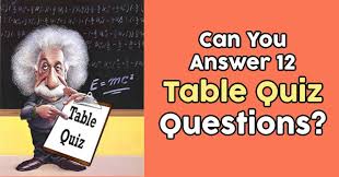Pixie dust, magic mirrors, and genies are all considered forms of cheating and will disqualify your score on this test! Can You Answer 12 Table Quiz Questions Quizpug