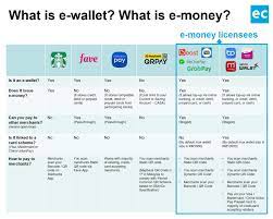 Share article, opens sharing widget. ØªØ¹Ù„ÙŠÙ…Ø§ Ø¬ÙŠØ¯Ø§ Ø¬ÙˆØ² Ø±ÙƒÙ† Mobile Wallet Malaysia Loudounhorseassociation Org