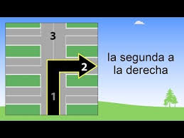 Plaza de la provincia, 1. 46 Ideas De Direcciones Clase De Espanol Aprender Espanol Lenguas Extranjeras