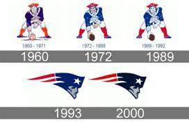 New England Patriots Logo History New England Patriots Logo Patriots History New England Patriots