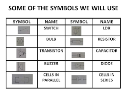 Maybe you would like to learn more about one of these? Electronic Circuits For Grade 9 Prepared By G C Accom Ppt Download