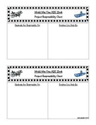 This book has been written to help children recognise and. World War One Abc Book Project For Grades 4 8 By Sims Safari Tpt