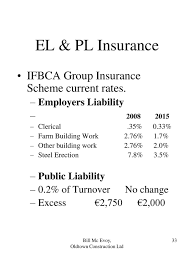 Standard height limit of 25m, depth limit of 5m; Irish Farm Building Contractors Association Ppt Download