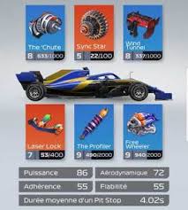 · nascar, the nascar logo, the nascar cup series logo and the nascar xfinity series logo are trademarks of national association for stock car auto. F1 Manager Mobile Complete Guide 10 Tips To Win Your Races