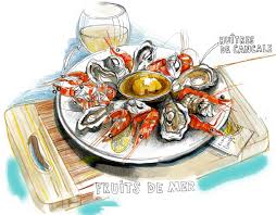 Plateau De Fruits De Mer Huitres De Cancale Illlustration A Titre Informatif C Didou 2015 Huitres De Cancale Fruits De Mer Assiette De Fruits