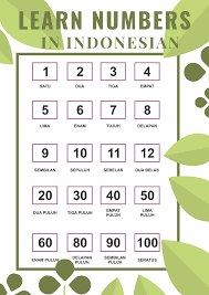 Download Free Teaching And Learning Materials Di 2020 Pendidikan Dasar Belajar Pendidikan