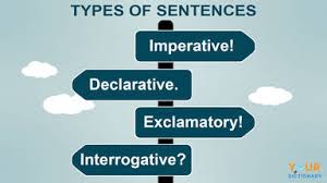 When you define the word imperative, you should note that it can be an adjective and a noun. Types Of Sentences
