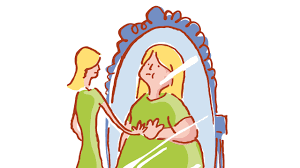 Image result for Body Dysmorphic Disorder