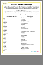 Pin By Ada Uwazie On Pharmacy Technician Pharmacology Nursing Nursing School Studying Cheat Sheets Pharmacy Technician Study