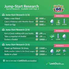 Go to your list of friends and pick the 'trade' option, then just select the pokemon you want to send to them. Jump Start Research 1 6 Pokemon Gothailand Club Facebook