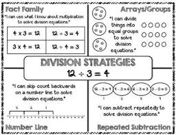 division strategies anchor chart best picture of chart