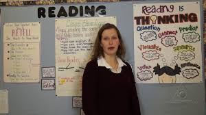Anchor Charts Promoting Independence In Applying Reading Comprehension Strategies Virtual Tour
