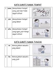 Kata nama khas part 2 duration: Kata Ganti Nama Tunjuk Kata Ganti Nama Diri Online Worksheet Kata Ganti Nama Diri Terdiri Daripada Dua Jenis Seperti Yang Berikut Summ Ring