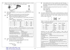 Diagram 1 shows an investigation about the effect if force on the motion of the objects. Edu Joshuatly Com Physics Reading Module Spm 2013 F03 Df830