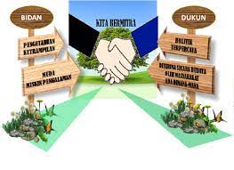 Sebetulnya banyak sekali kegiatan yang bisa di katakan sebagai kegiatan pembaharu kegiatan inovati <b>yang ungsinya sebagai penun#ang kegiatan pokok yang sudah ada disamping bahas <b>di semua level puskesmas dan ambil kebijakan strategis guna menyelesaikan masalah yang ada. Dua Inovasi Pelayanan Publik Meraih Penghargaan Internasional Pemerintah Net