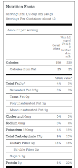 That's one of the many problems with the ada guidelines. Carb Vs Sugar How To Understand Nutrition Labels