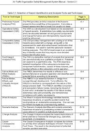 n 8900 227 unmanned aircraft systems uas operational approval