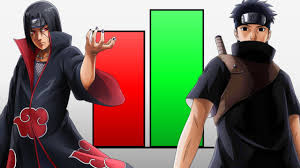 Rap do shisui naruto shinobi sem nome versos. Download Shisui Mp4 Mp3 3gp Naijagreenmovies Fzmovies Netnaija