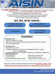 Quallity assurance, quallity control, research & development,. Lowongan Ppic Inventory Control Pt Aisin Indonesia Its Career Student Entrepreneurship Center