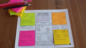 Collaborative Problem Solving For Small Groups In Math Questions Aligned To 5th Grade Common Core Math Problem Solving Upper Elementary Math Math Resources