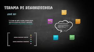 Reminiscencia pelicula completa en español latino. Terapia De Reminiscencia By Irache Goicoechea Hernandez