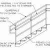 The 2009 international fire code and the apartment industry apartment operators and section 9.8. 1