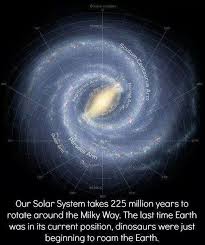 Our Solar System And The Milky Way Space And Astronomy Space Facts Science Facts