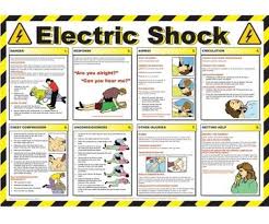 Siss Electric Shock Treatment Chart For Hospital Id