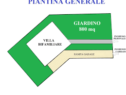 Vendita Villa bifamiliare in via Colugna 186 Udine. Buono stato, posto  auto, con terrazza, riscaldamento autonomo, 371 m², rif. 117383657