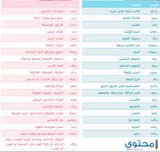 اسماء اولاد ومعانيها احدث الاسماء للولاد ومعناه حبيبي