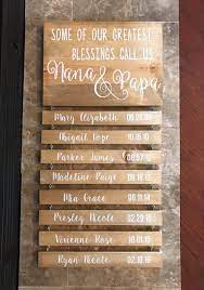 Pin On Nursery Signs