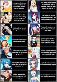 Fairytail Fairy Tail Pictures Fairy Tail Fairy Tail Anime