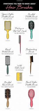 Pin On Beauty Hacks