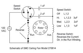 It shows the components of the circuit as simplified forms, as well as the power and also signal connections in between the devices. Ceiling Fan Speed Control Repair Electronics Repair And Technology News