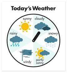 Days Of The Week For Preschoolers And A Free Printable A Haven Of Chaos Preschool Weather Chart Preschool Weather Free Preschool Printables