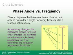 Solving voltage drops in a series rc circuit is accomplished by using kirchhoff's voltage law to sum the component voltages using phasor addition. Ppt Rl Circuits Powerpoint Presentation Free Download Id 3210610