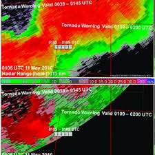 Hook echo of a tornado in champaign, ill., photographed on a radar scope on april 9, 1953. The 1 Min Interval Tornado Tracks White Boxes With Letters Inside And Download Scientific Diagram