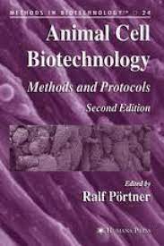 Apply biometric genetic approach to identify the extent to which host genetic factors influence mapping lung squamous cell carcinoma pathogenesis through in vitro and in vivo models. Vaccine Production Springerlink