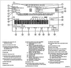 door tag codes ford truck club forum