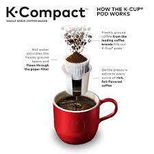 Fine ground coffee can clog the filter. Keurig K Compact Single Serve K Cup Pod Coffee Maker White Walmart Com Walmart Com