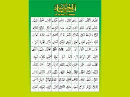 Teks nadhom asmaul husna latin arab dan terjemah indonesia yang berjumlah 99 nama asma allah. Gambar Asmaul Husna Beserta Artinya Hd