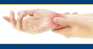 Image result for gout