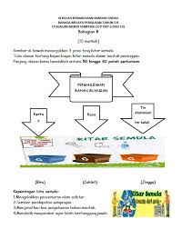 4 pencemaran udara pencemaran udara merupakan satu keadaan yang melibatkan pengenalan sebarang bahan kimia, jirim zarahan atau bahan biologi yang boleh menyebabkan mudarat atau ketidakselesaan kepada manusia atau organisma. Bahasa Melayu Penulisan Tahun 5b Sk Bandar Endau Ts25 Facebook